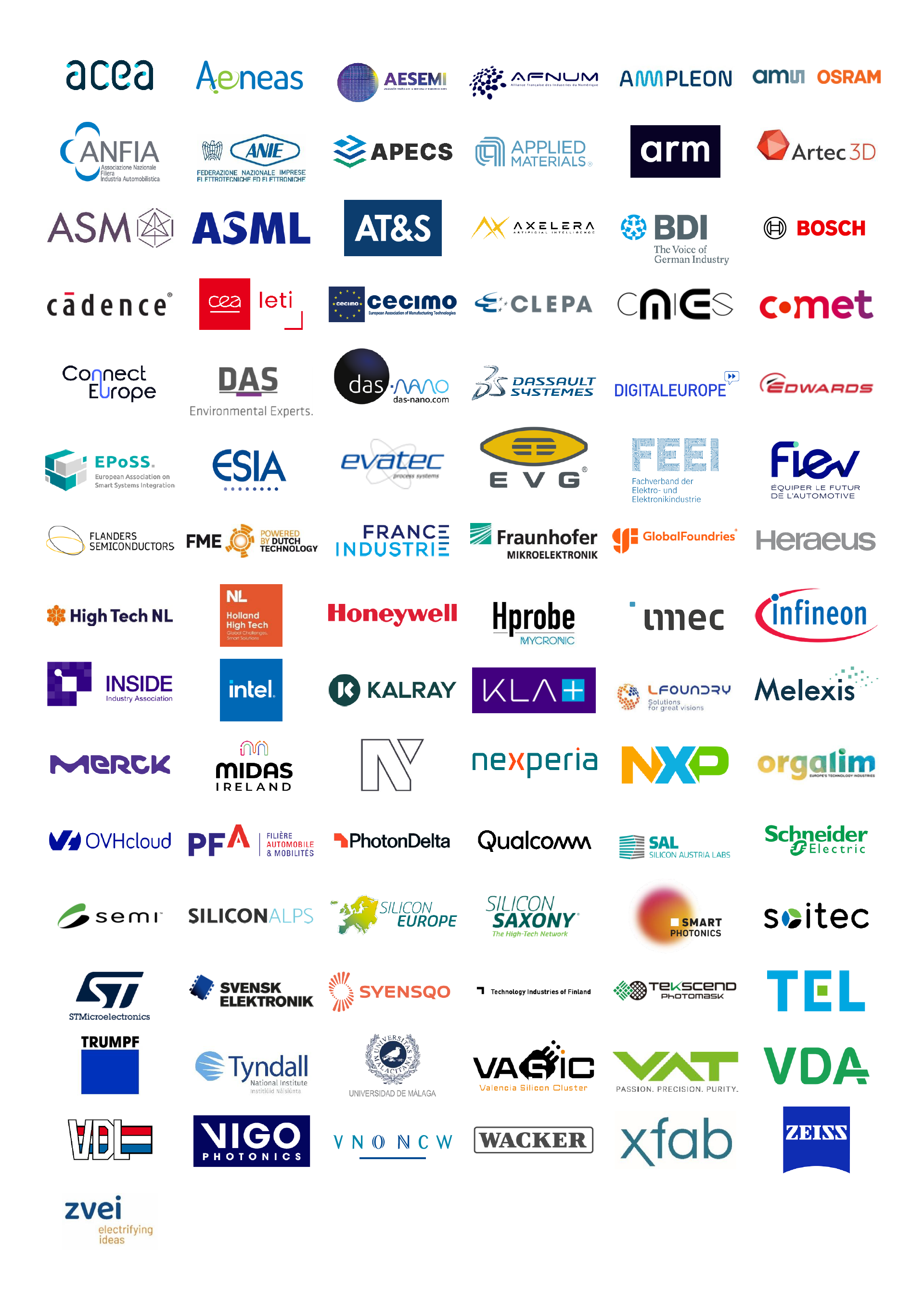 91 signatories of the Industry Endorsement