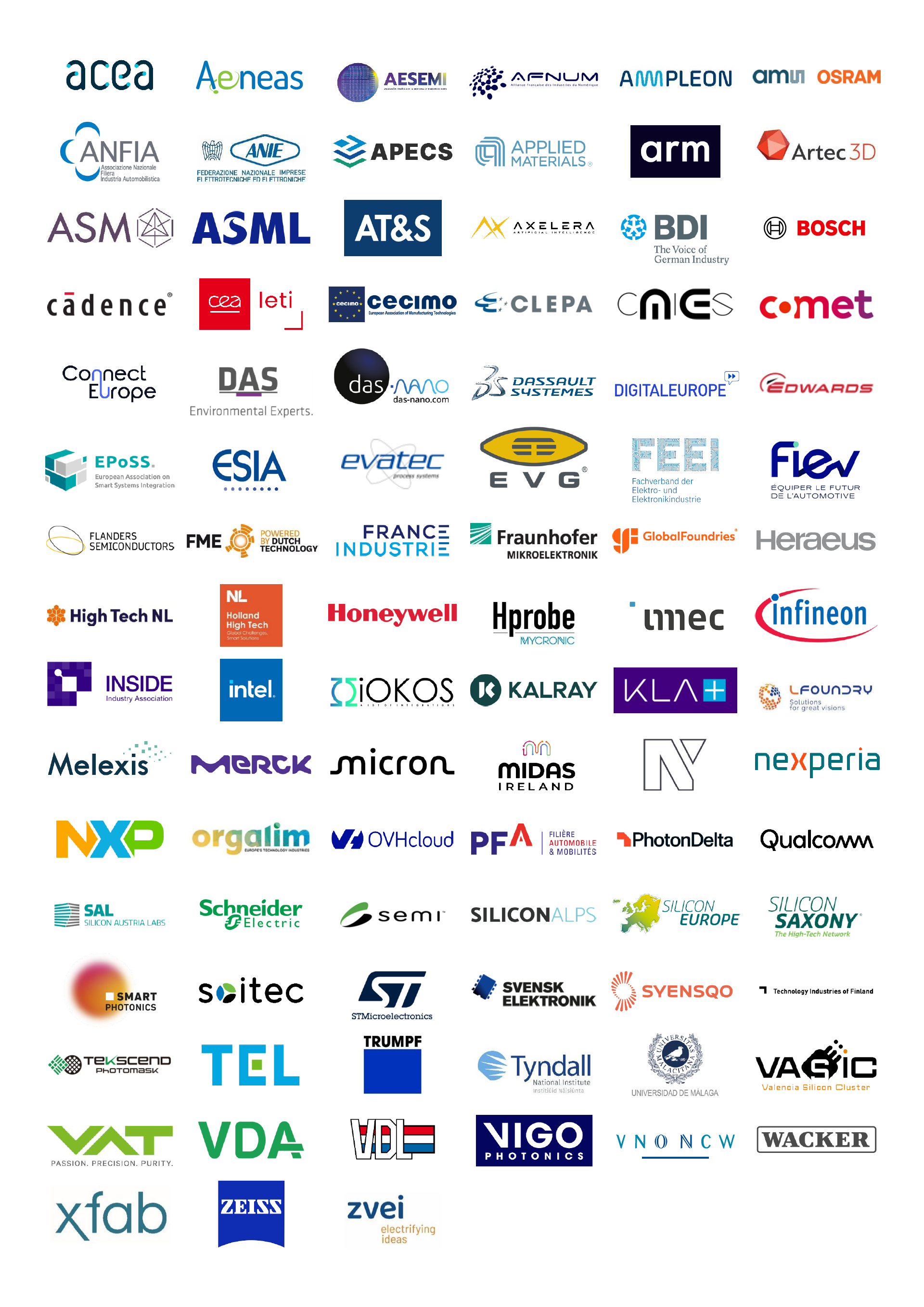 93 signatories of the Industry Endorsement