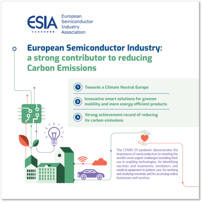 ESIA GHG Brochure